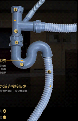 歐洲品質 班固不銹鋼水槽彰顯非凡氣度!