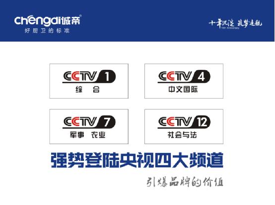 2016誠帝品牌整合營銷研討及實戰會議圓滿召開