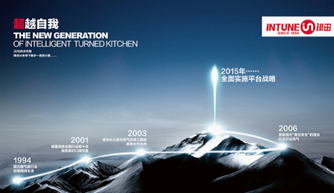 熱烈祝賀銀田榮登央視 大牌來襲品質(zhì)制勝