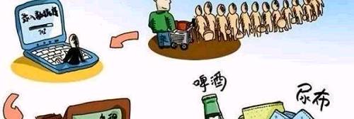 大數據精準營銷核心秘密