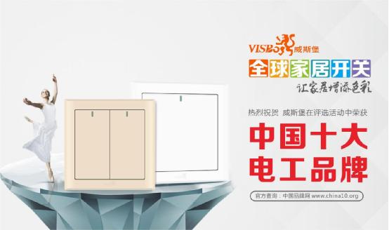 威斯堡電氣軟硬兼并 實力斬獲行業至高榮譽