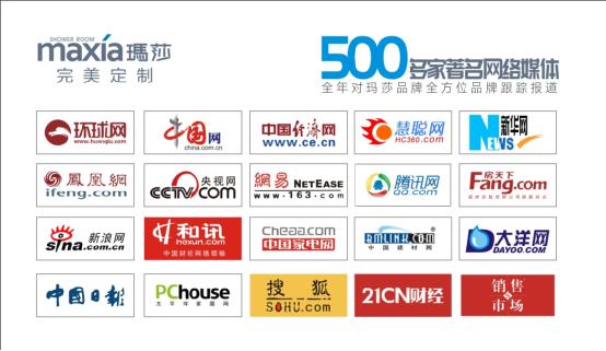 斥資千萬 瑪莎淋浴房品牌引爆潮流