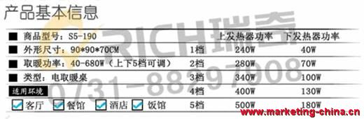 中國十大取暖桌品牌