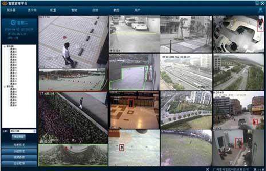 中國(guó)著名品牌安防