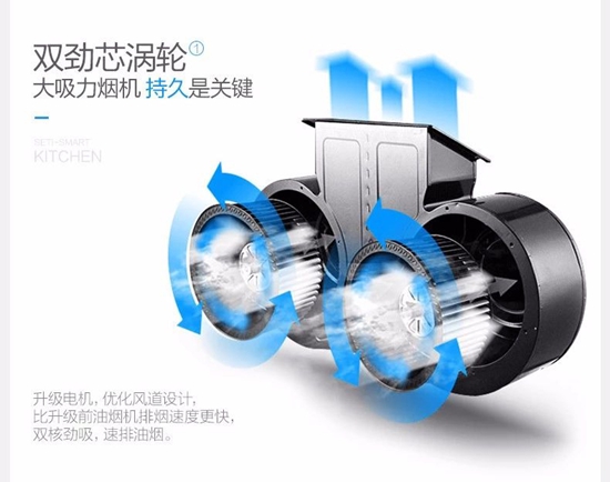 中國(guó)十大抽油煙機(jī)品牌 誠帝電器營(yíng)造幸福生活