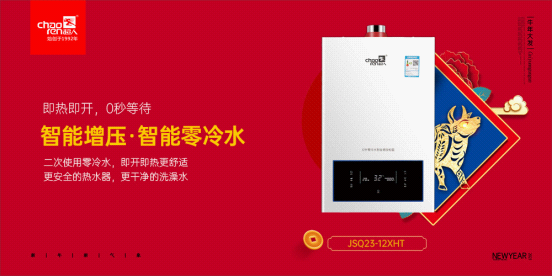 一元復始 超人廚衛以創新煥發青春活力