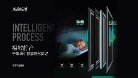 歐若德門窗：窄邊框，大視界，詮釋本真生活